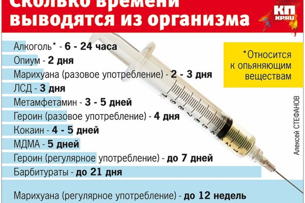 Где найти рабочую ссылку на кракен